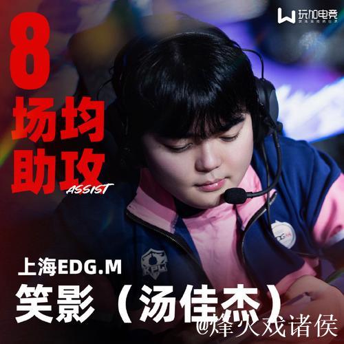 老盖：AG垄断了KPL所有的气运，终结AG将获得巨大流量