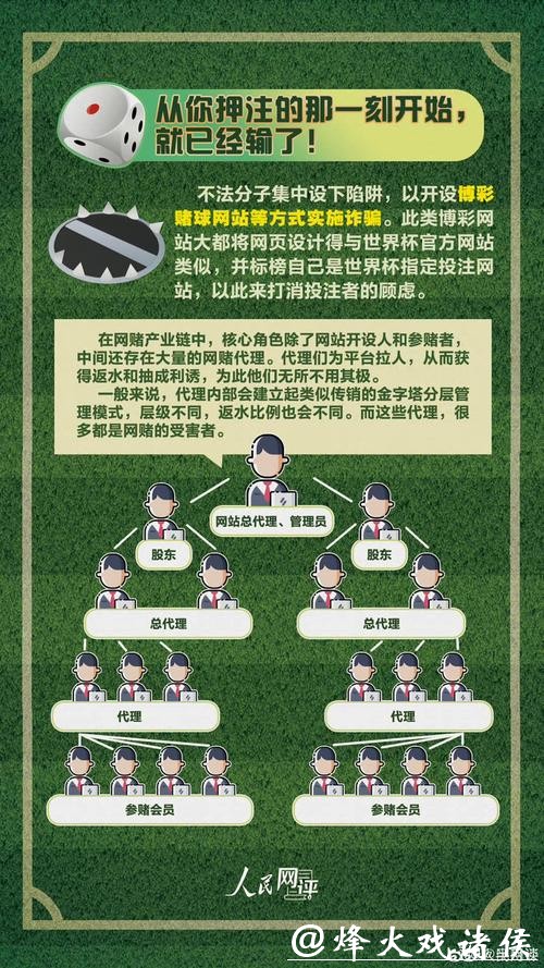 揭秘微信世界杯下注平台的运作模式 揭秘微信世界杯下注平台的运作模式