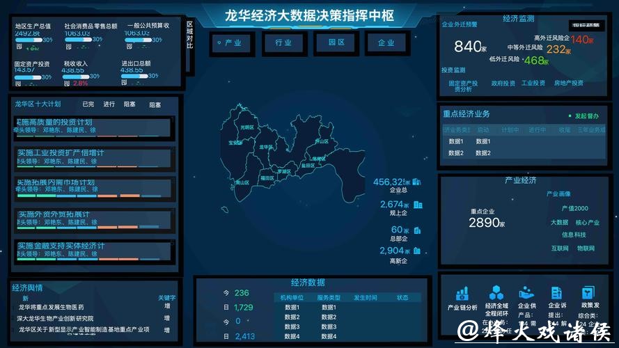 全面解析世界杯数据中心