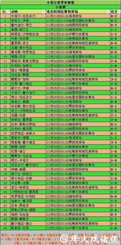 2026世界杯投注规则详解与技巧