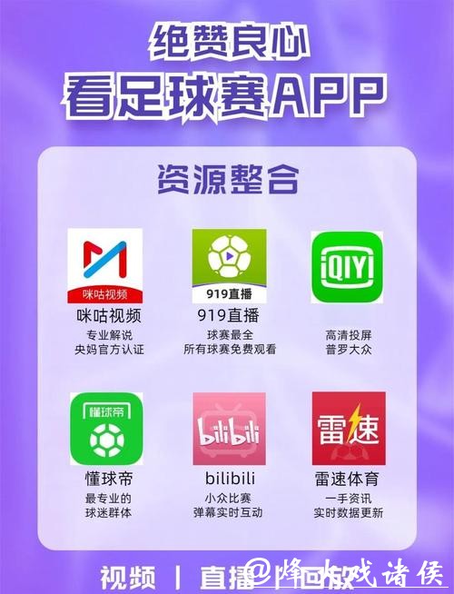 哪个平台可以看世界杯直播