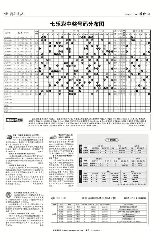 揭秘世界杯投注秘诀技巧