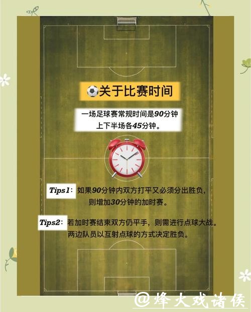 如何参与世界杯下注玩法指南