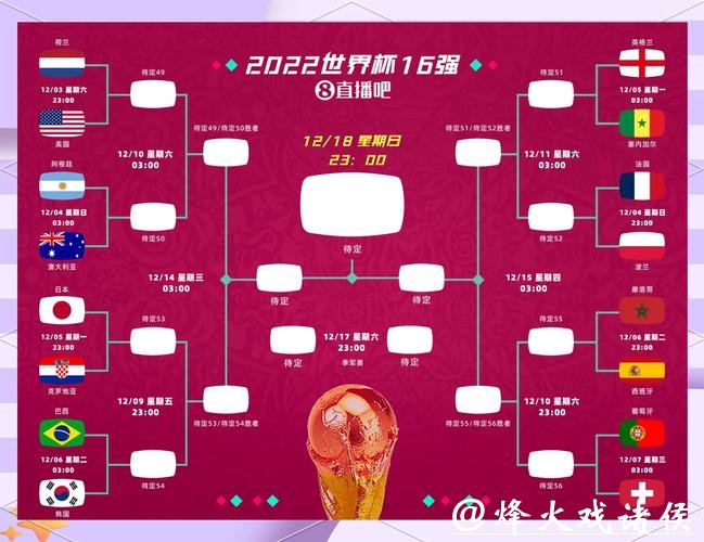 2026世界杯盘口分析全面解读 2026世界杯盘口分析全面解读