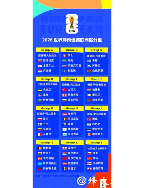 国际足联世界杯2026精彩赛事解析 国际足联世界杯2026精彩赛事解析